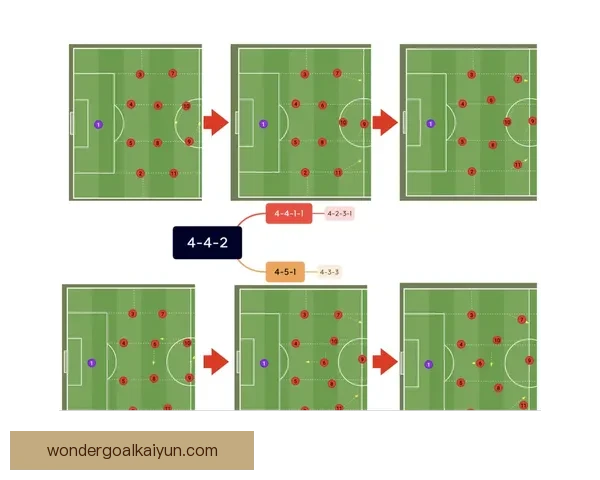 贝肯鲍尔防守艺术持续影响现代足球战术发展分析
